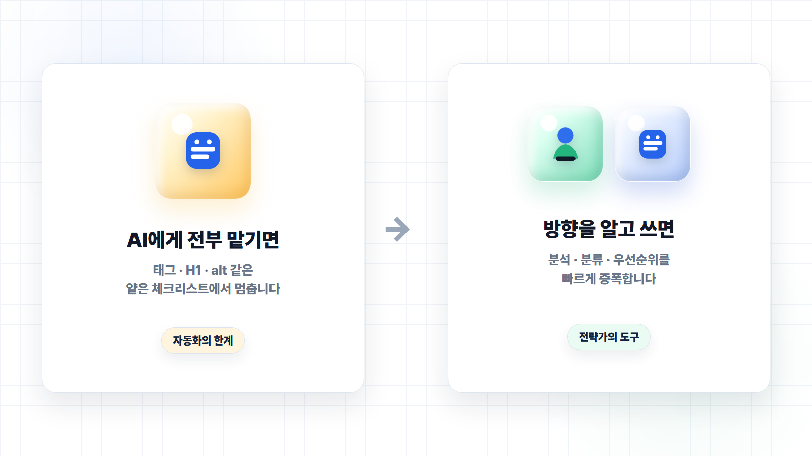 AI는 자동화 버튼이 아니라 전략가의 증폭 도구
