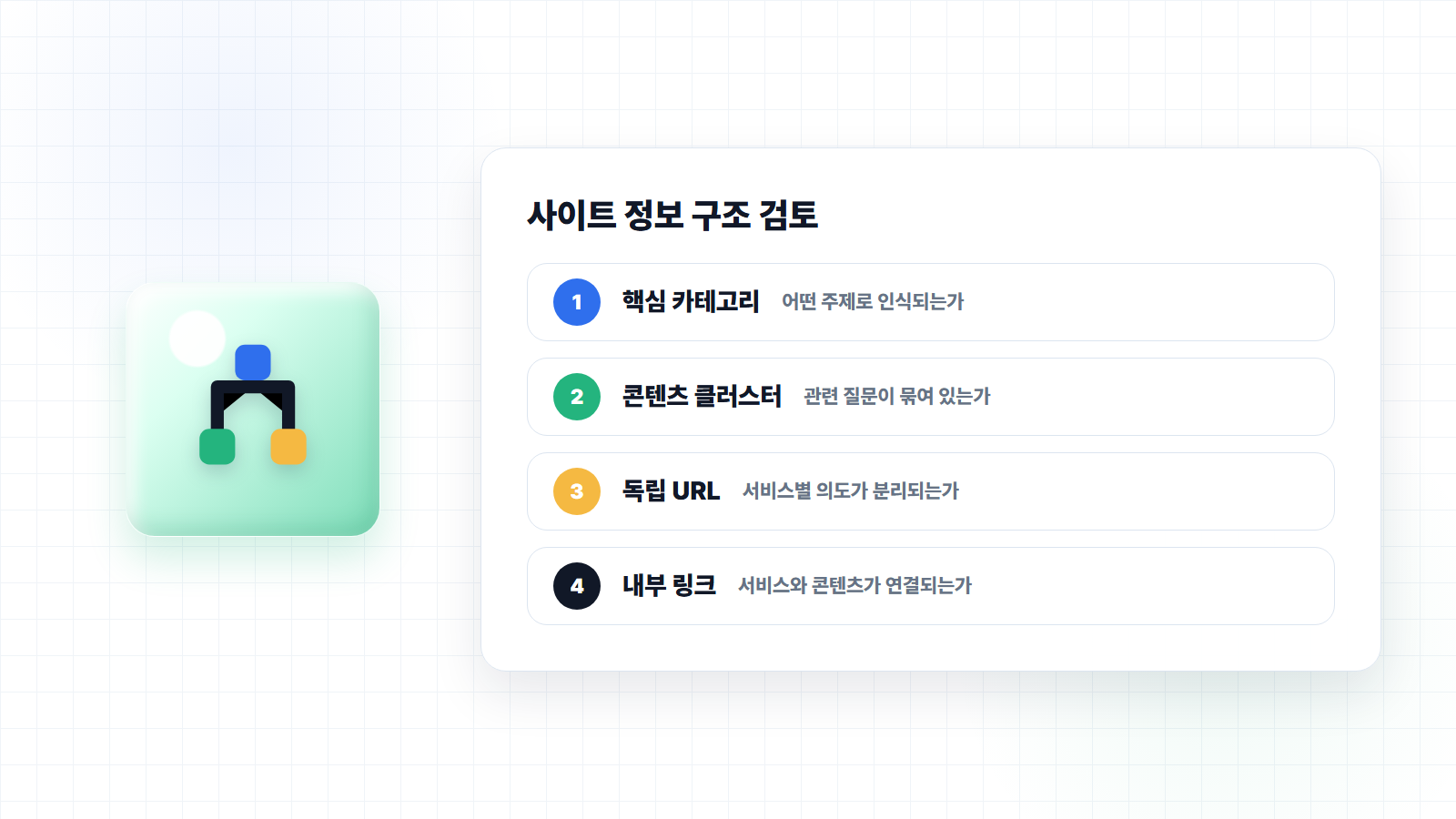 SEO/GEO 관점의 사이트 정보 구조 검토 항목