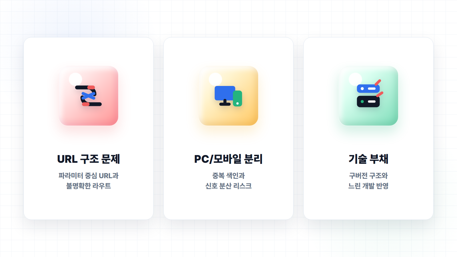 리뉴얼이 필요한 3가지 케이스