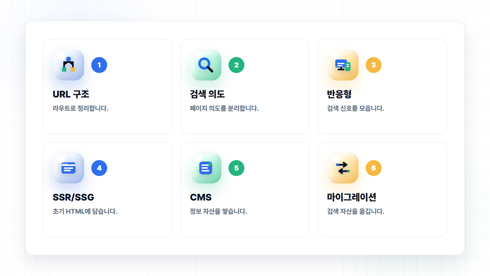 리뉴얼 방식 설계 프레임워크