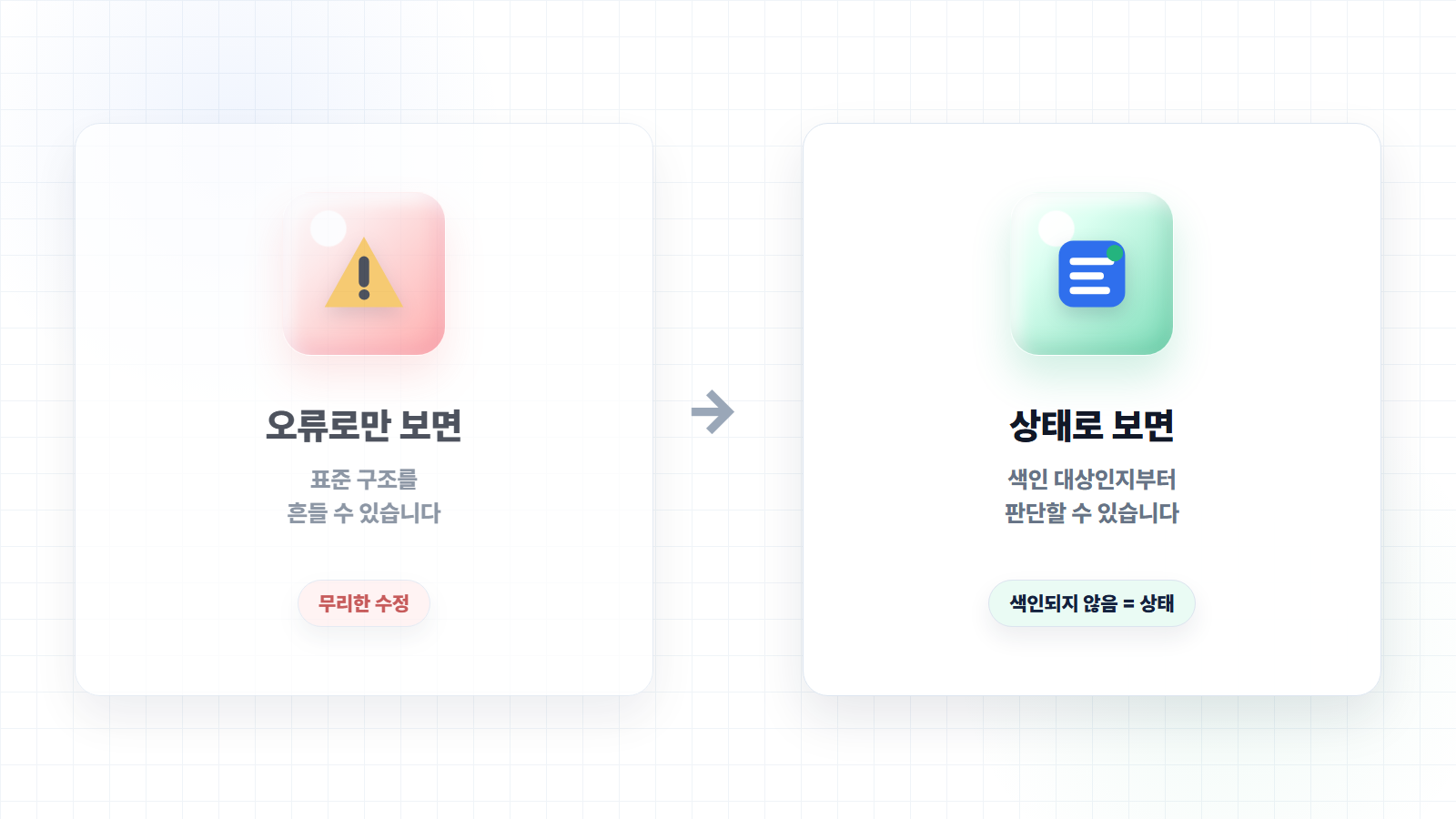색인되지 않음은 오류가 아니라 상태