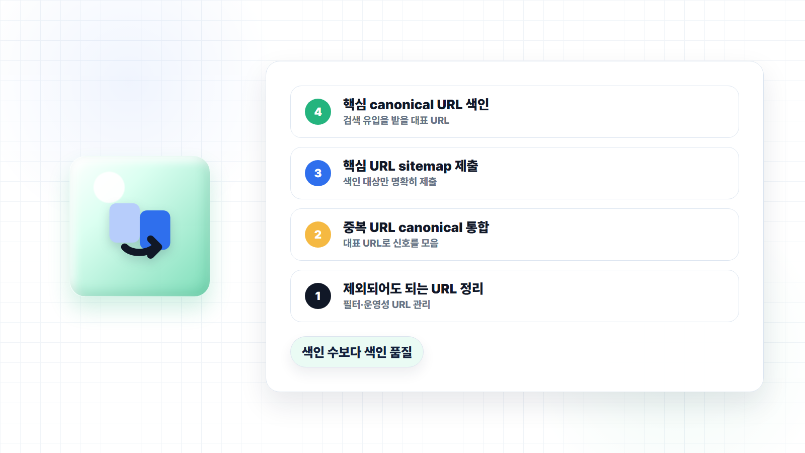 색인 수보다 색인 품질 구조